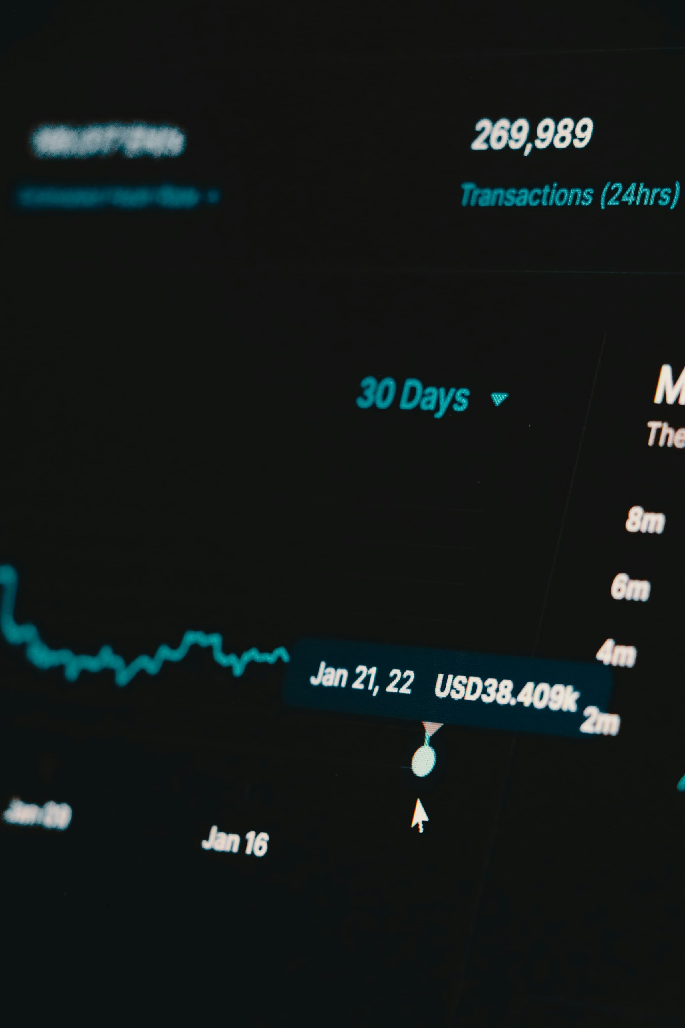 Signal stream performance display